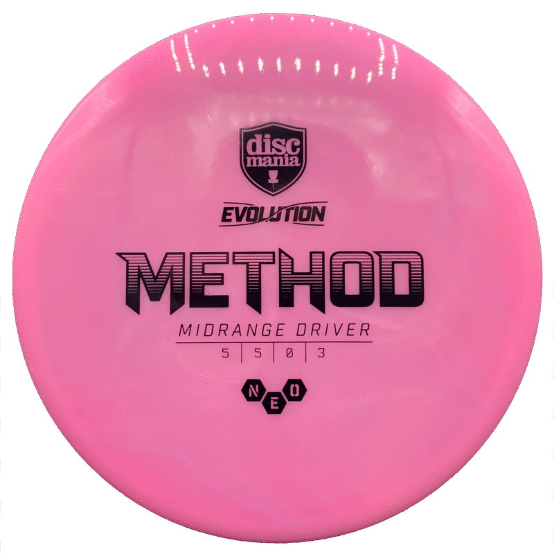 Neo Method