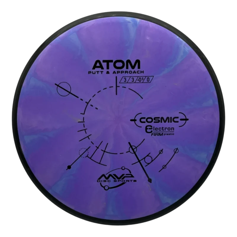 Cosmic Electron Firm Atom