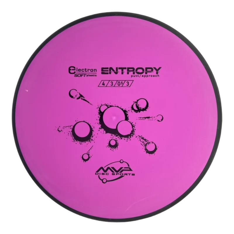 Electron Soft Entropy - Image 3