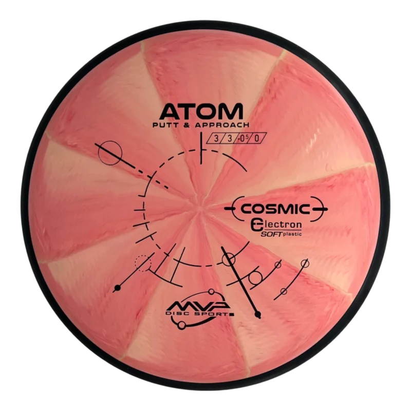 Cosmic Electron Soft Atom