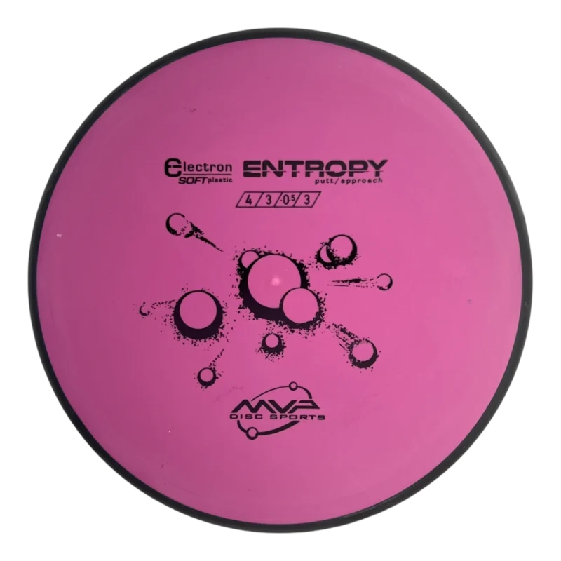 Electron Soft Entropy - Image 2