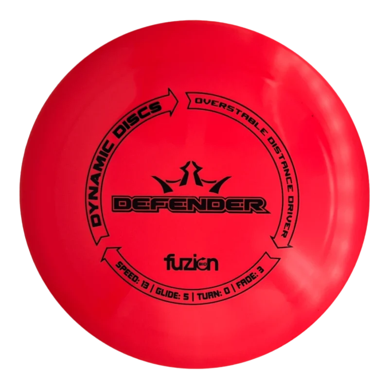 BioFuzion Defender